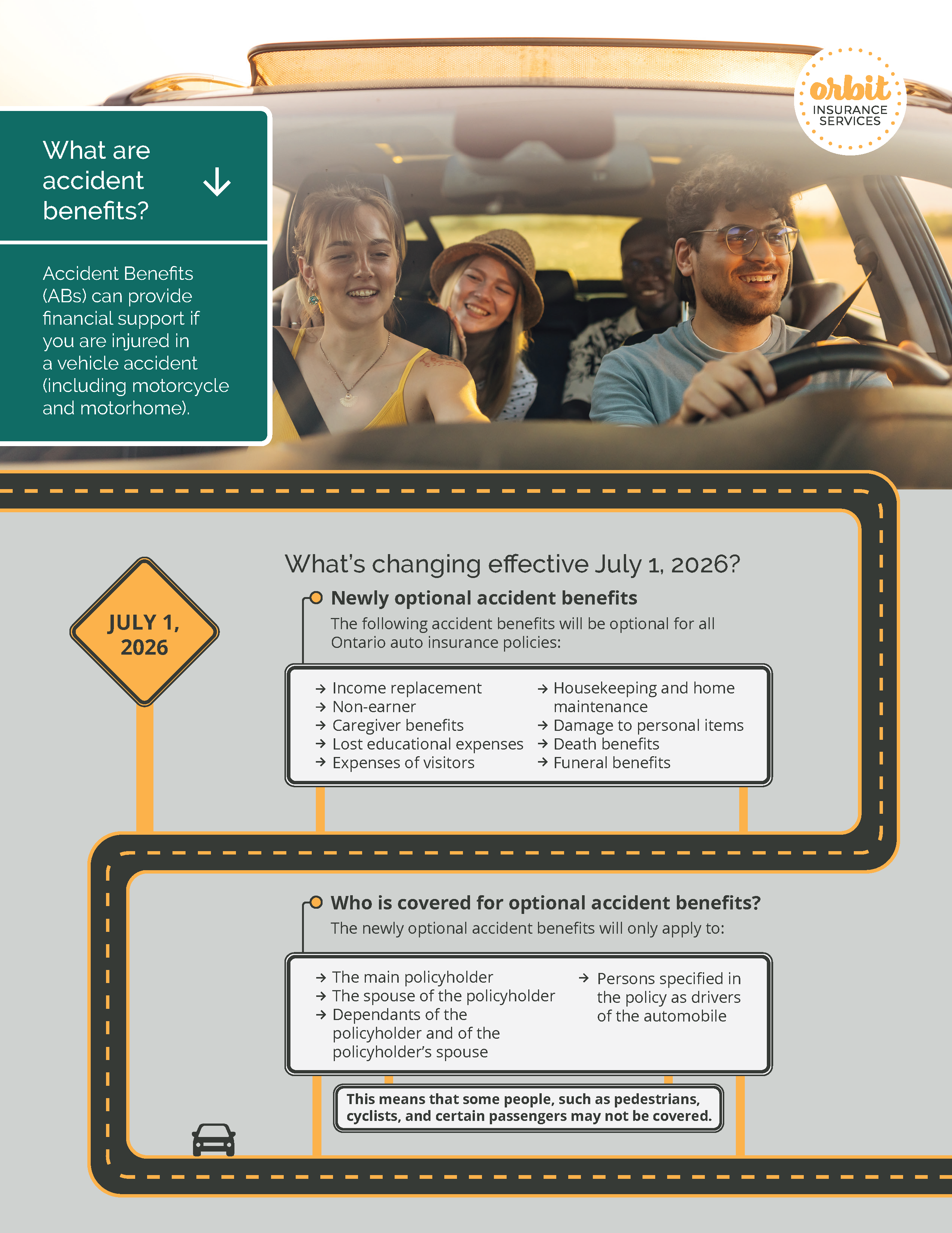 Ontario Accident Benefits infographic