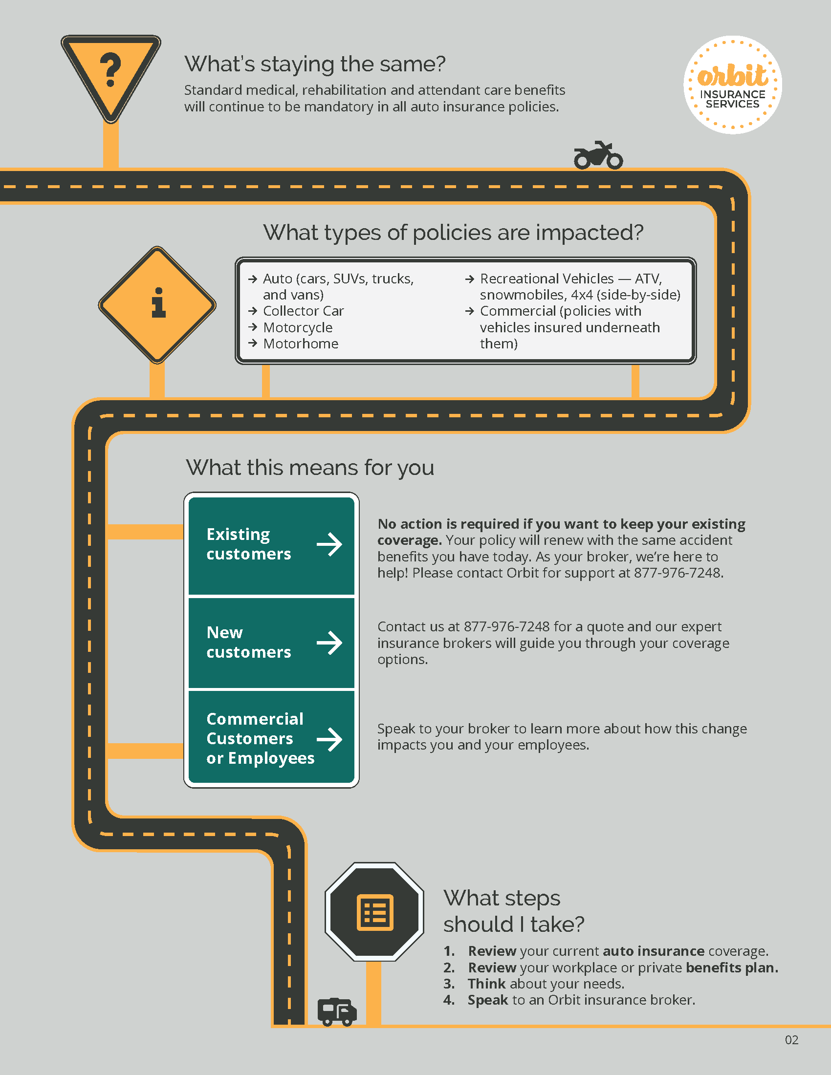 Ontario Accident Benefits Infographic page 2